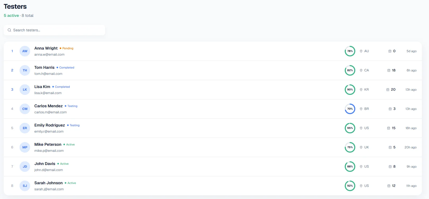 We match you with 12 testers